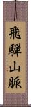 飛騨山脈 Scroll