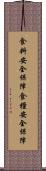 食料安全保障 Scroll