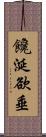 饞涎欲垂 Scroll