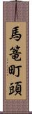 馬篭町頭 Scroll