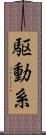 駆動系 Scroll