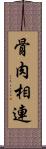 骨肉相連 Scroll