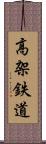 高架鉄道 Scroll