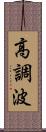 高調波 Scroll