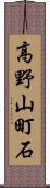 高野山町石 Scroll