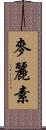 麥麗素 Scroll