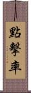 點擊率 Scroll