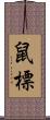 鼠標 Scroll