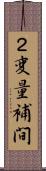 ２変量補間 Scroll
