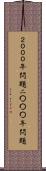 ２０００年問題 Scroll