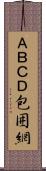 ＡＢＣＤ包囲網 Scroll