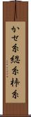 かせ糸 Scroll