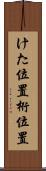 けた位置 Scroll