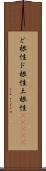 ど根性;ド根性;土根性(ateji) Scroll