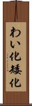 わい化 Scroll