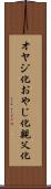 オヤジ化 Scroll