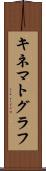 キネマトグラフ Scroll
