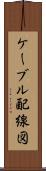ケーブル配線図 Scroll
