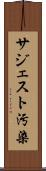 サジェスト汚染 Scroll