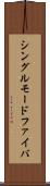 シングルモードファイバ Scroll