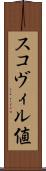 スコヴィル値 Scroll