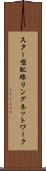 スター型配線リングネットワーク Scroll