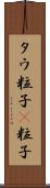 タウ粒子 Scroll