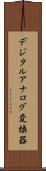デジタルアナログ変換器 Scroll