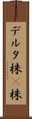 デルタ株 Scroll