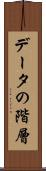 データの階層 Scroll