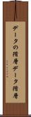 データの階層 Scroll