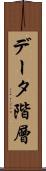 データ階層 Scroll