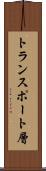 トランスポート層 Scroll