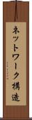ネットワーク構造 Scroll