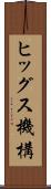 ヒッグス機構 Scroll