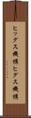 ヒッグス機構 Scroll