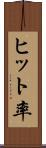 ヒット率 Scroll