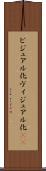 ビジュアル化 Scroll