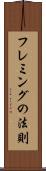 フレミングの法則 Scroll