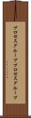 プロセスグループ Scroll
