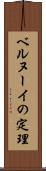 ベルヌーイの定理 Scroll
