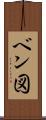 ベン図 Scroll