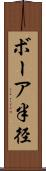 ボーア半径 Scroll