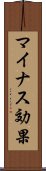 マイナス効果 Scroll