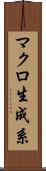 マクロ生成系 Scroll