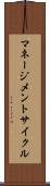 マネージメントサイクル Scroll