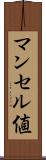 マンセル値 Scroll