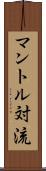 マントル対流 Scroll