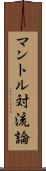 マントル対流論 Scroll