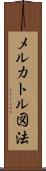 メルカトル図法 Scroll